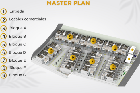 Master Plan- Playa Chiquita