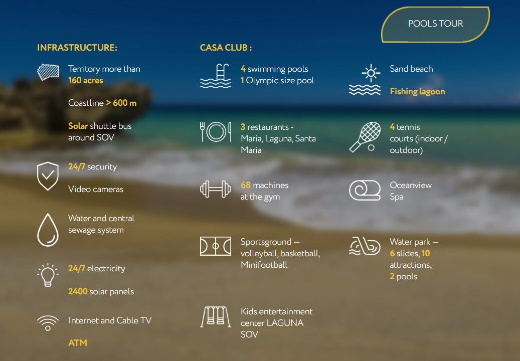 SOV Amenities (1)
